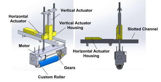 Roller Arm